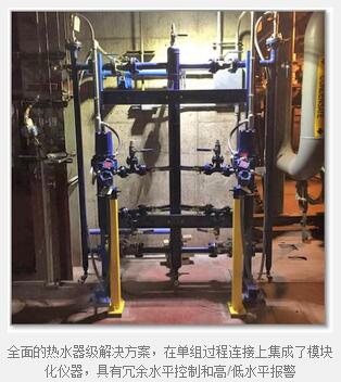 ȫ�����ˮ��������������ڵ�����������ϼ�����ģ�黯��������������ˮƽ���ƺ͸�/��ˮƽ������